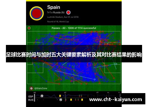 足球比赛时间与加时五大关键要素解析及其对比赛结果的影响 足球比赛时间与加时五大关键要素解析及其对比赛结果的影响