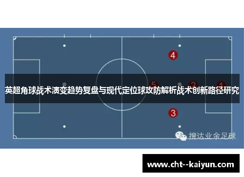 英超角球战术演变趋势复盘与现代定位球攻防解析战术创新路径研究