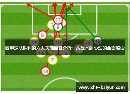 西甲球队胜利的六大关键因素分析：从战术到心理的全面解读