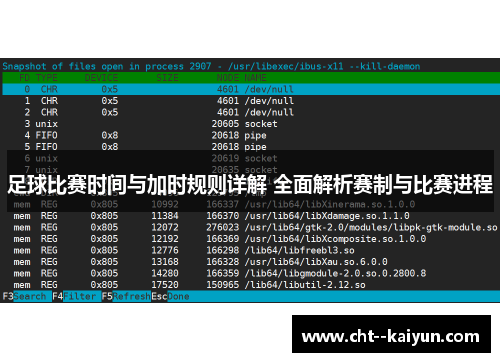 足球比赛时间与加时规则详解 全面解析赛制与比赛进程