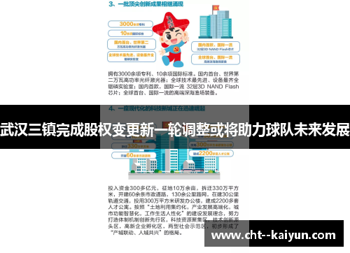 武汉三镇完成股权变更新一轮调整或将助力球队未来发展 武汉三镇完成股权变更新一轮调整或将助力球队未来发展