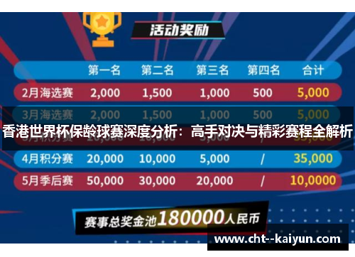 香港世界杯保龄球赛深度分析：高手对决与精彩赛程全解析