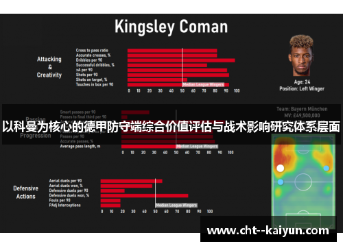 以科曼为核心的德甲防守端综合价值评估与战术影响研究体系层面